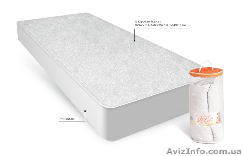 Самая крупная оптовая база чехлов и наматрасников. - <ro>Изображение</ro><ru>Изображение</ru> #1, <ru>Объявление</ru> #1466113