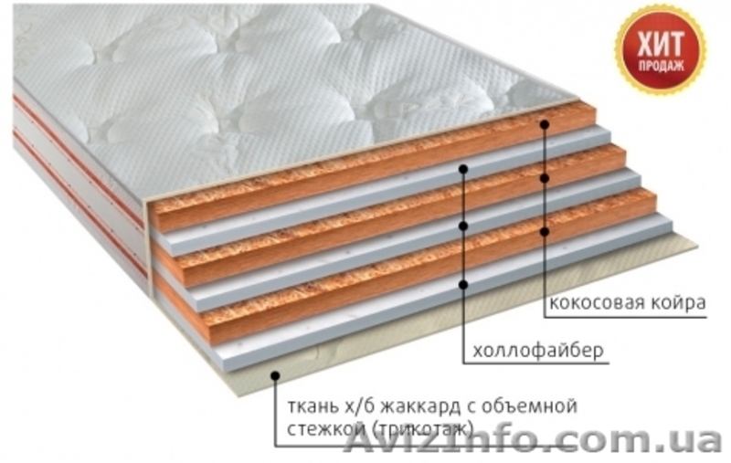 Матрасы серии ЛЮКС - <ro>Изображение</ro><ru>Изображение</ru> #2, <ru>Объявление</ru> #1475308