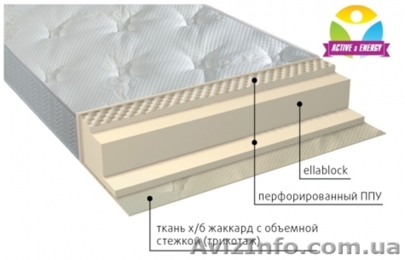 Матрасы серии ЛЮКС со склада в Симферополе - <ro>Изображение</ro><ru>Изображение</ru> #9, <ru>Объявление</ru> #1485289
