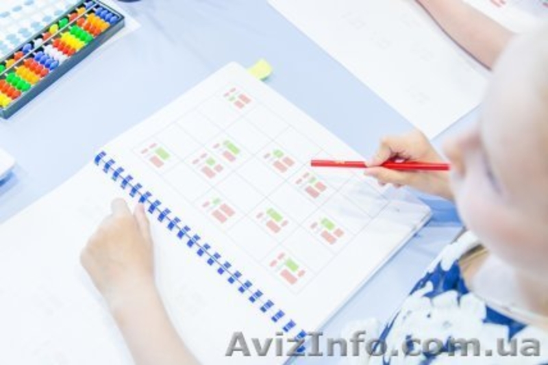 Международная Школа скорочтения и развития интеллекта IQ007 начинает свою работу - <ro>Изображение</ro><ru>Изображение</ru> #4, <ru>Объявление</ru> #1524853