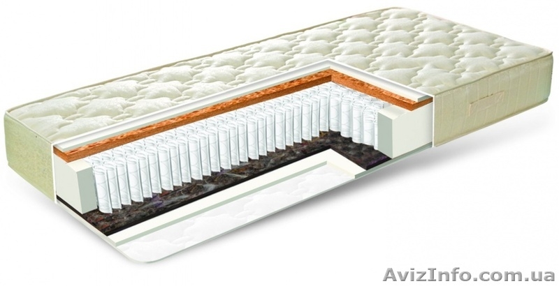 Внимание предложение для отелей, пансионатов, санаториев - <ro>Изображение</ro><ru>Изображение</ru> #3, <ru>Объявление</ru> #1543371