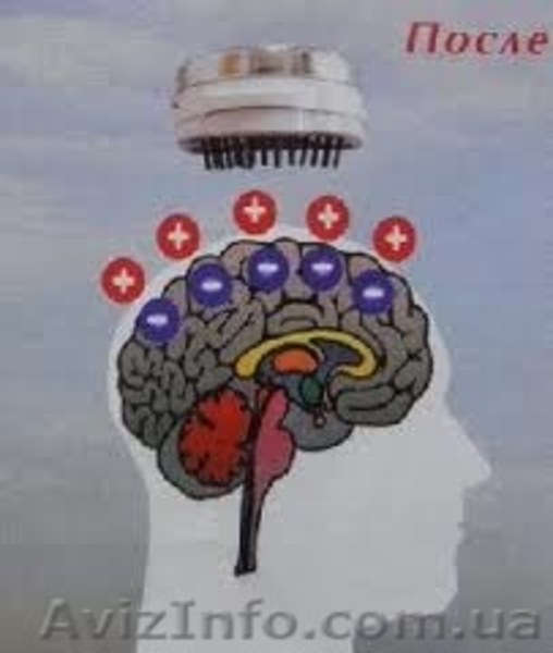 Массажер для нормализации артериального давления - <ro>Изображение</ro><ru>Изображение</ru> #4, <ru>Объявление</ru> #1575985