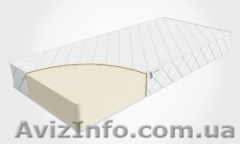 Матрасы Askona в Крыму - <ro>Изображение</ro><ru>Изображение</ru> #3, <ru>Объявление</ru> #1581752